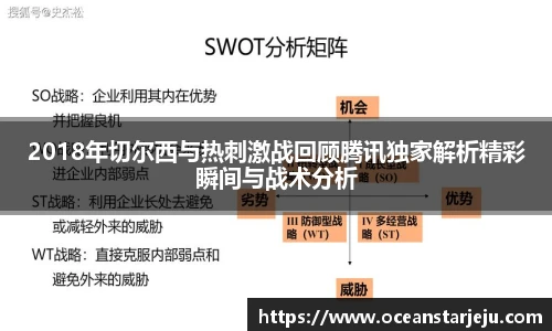 2018年切尔西与热刺激战回顾腾讯独家解析精彩瞬间与战术分析